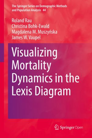 Visualizing Mortality Dynamics in the Lexis Diagram
