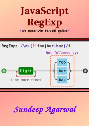 JavaScript RegExp
